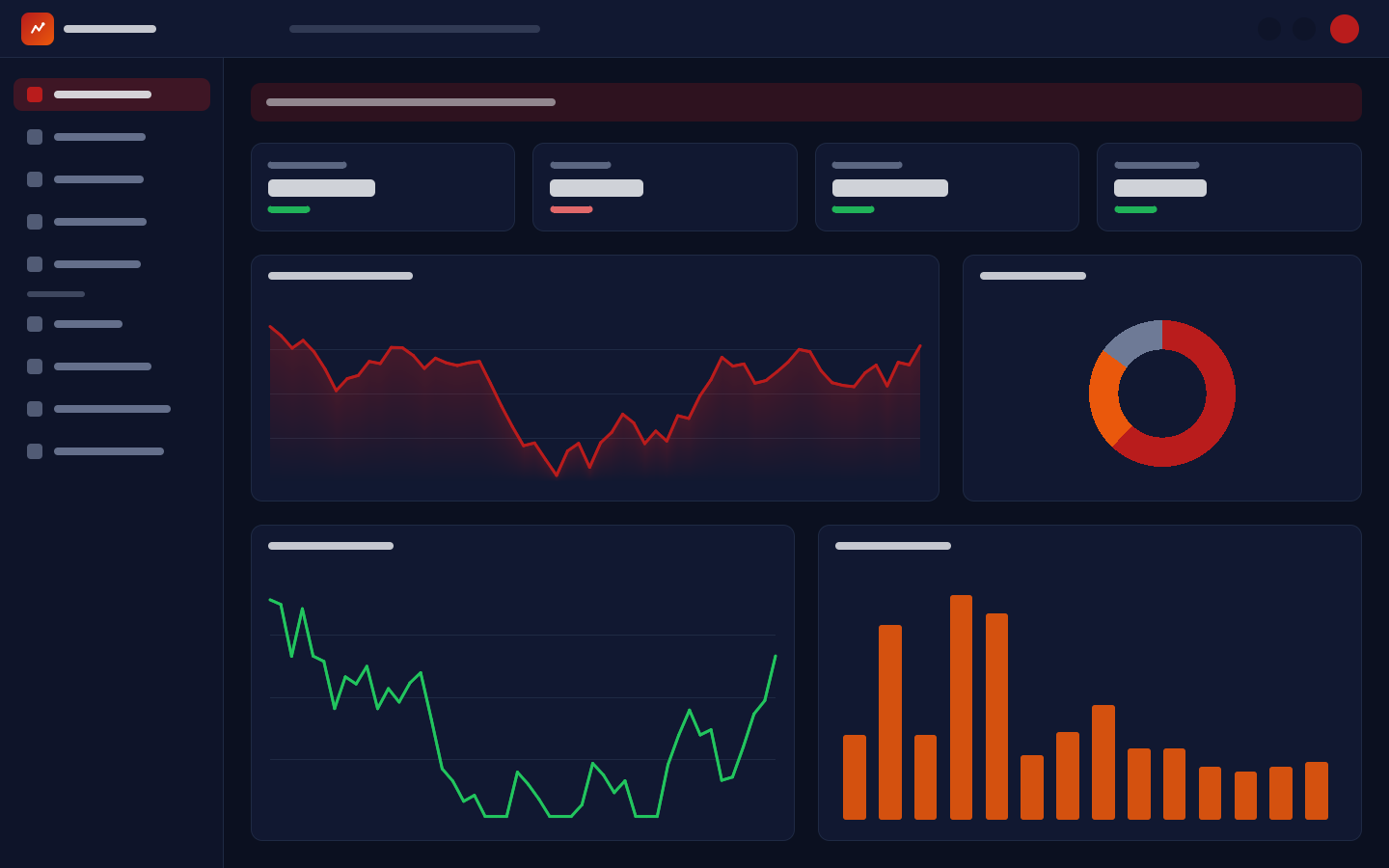 Lumenstack fleet overview: request throughput, traffic mix, latency and errors