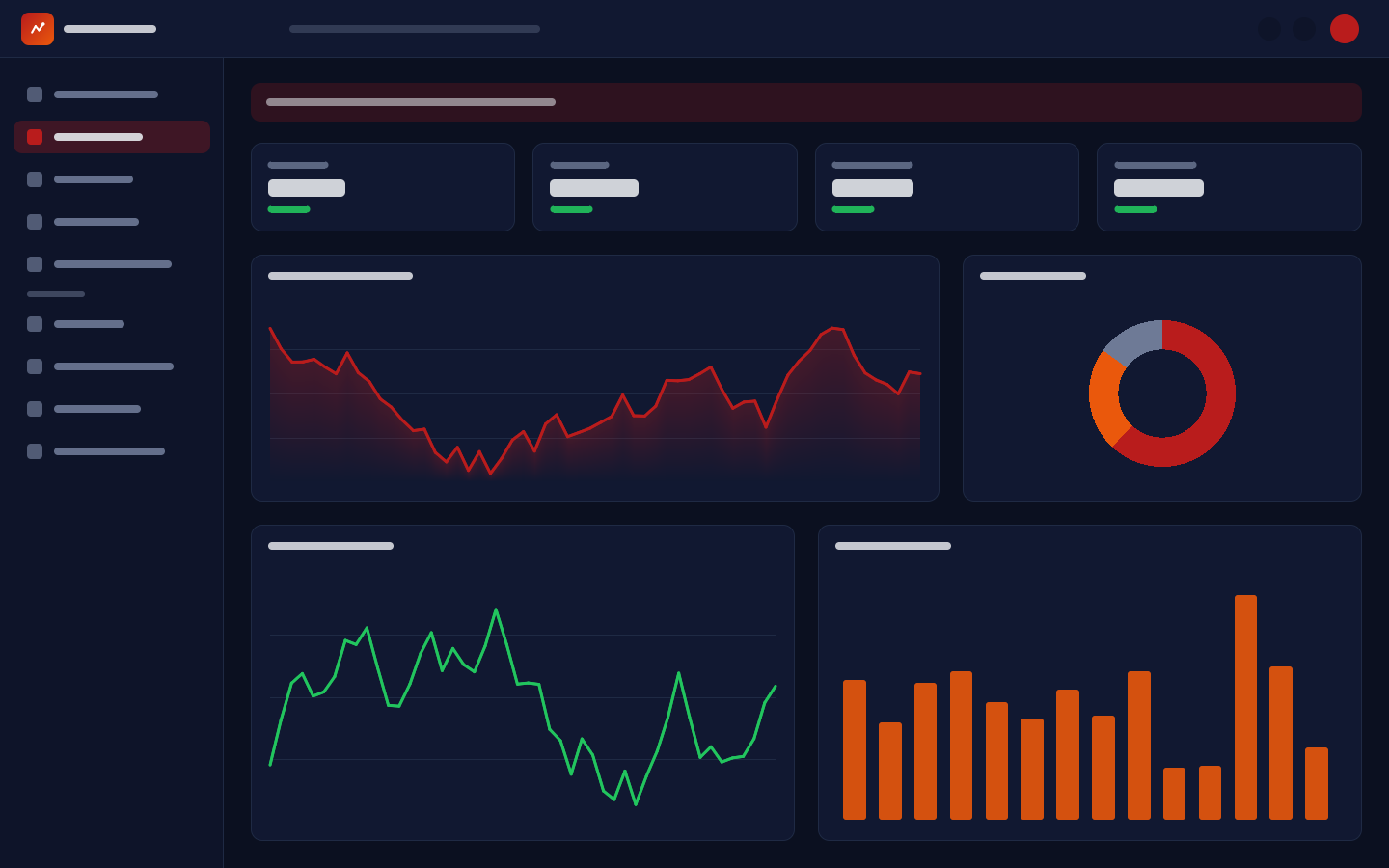 Metrics explorer with CPU, latency and throughput panels